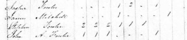 Screen Shot 2015-06-07 at 7.19.25 PM