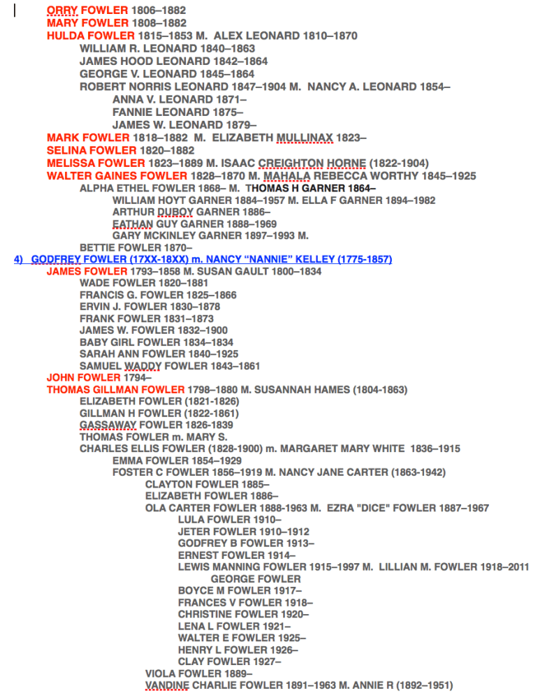 Screen Shot 2015-08-05 at 10.36.42 PM