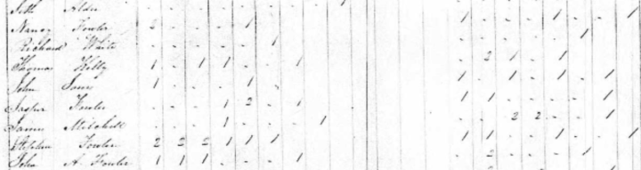 Screen Shot 2016-03-08 at 11.14.48 AM