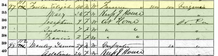 elijah-and-mary-1870