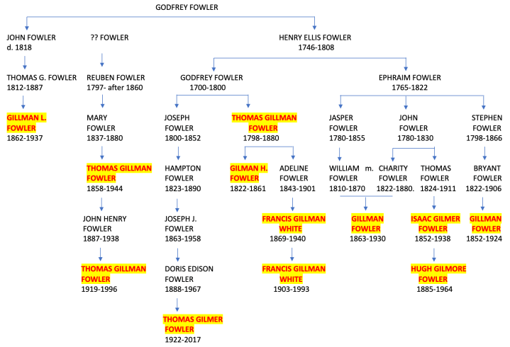 Screen Shot 2019-06-04 at 5.52.08 PM.png